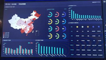天翼大数据闪耀2017数博会，全系列产品矩阵引领智能服务新浪潮