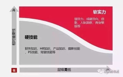 无人工厂现场曝光 大数据服务下，男性职业或率先面临挑战