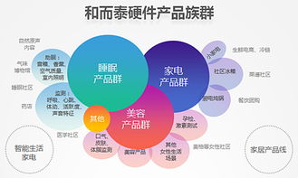 身边的智慧盛宴 AWE2016智能家居前瞻与数字技术透视