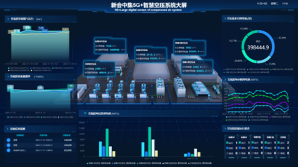 中国联通江门市分公司与新会中集携手打造国家级5G绿色工厂 数字技术引领绿色智造新篇章